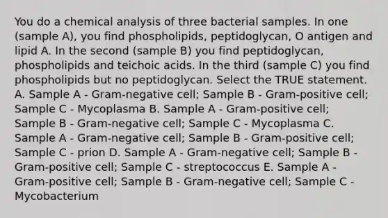 You do a chemical analysis of three bacterial samples. In one (sample A), you find phospholipids, peptidoglycan, O antigen and lipid A. In the second (sample B) you find peptidoglycan, phospholipids and teichoic acids. In the third (sample C) you find phospholipids but no peptidoglycan. Select the TRUE statement. A. Sample A - Gram-negative cell; Sample B - Gram-positive cell; Sample C - Mycoplasma B. Sample A - Gram-positive cell; Sample B - Gram-negative cell; Sample C - Mycoplasma C. Sample A - Gram-negative cell; Sample B - Gram-positive cell; Sample C - prion D. Sample A - Gram-negative cell; Sample B - Gram-positive cell; Sample C - streptococcus E. Sample A - Gram-positive cell; Sample B - Gram-negative cell; Sample C - Mycobacterium