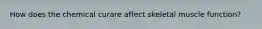 How does the chemical curare affect skeletal muscle function?