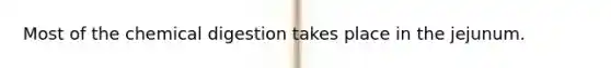 Most of the chemical digestion takes place in the jejunum.