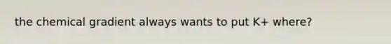 the chemical gradient always wants to put K+ where?