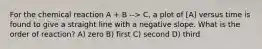 For the chemical reaction A + B --> C, a plot of [A] versus time is found to give a straight line with a negative slope. What is the order of reaction? A) zero B) first C) second D) third