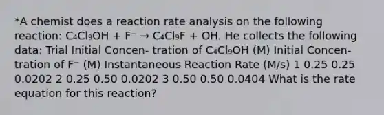 *A chemist does a reaction rate analysis on the following reaction: C₄Cl₉OH + F⁻ → C₄Cl₉F + OH. He collects the following data: Trial Initial Concen- tration of C₄Cl₉OH (M) Initial Concen- tration of F⁻ (M) Instantaneous Reaction Rate (M/s) 1 0.25 0.25 0.0202 2 0.25 0.50 0.0202 3 0.50 0.50 0.0404 What is the rate equation for this reaction?