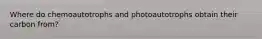 Where do chemoautotrophs and photoautotrophs obtain their carbon from?