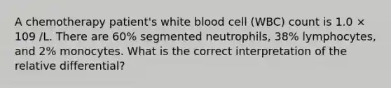 A chemotherapy patient's white blood cell (WBC) count is 1.0 × 109 /L. There are 60% segmented neutrophils, 38% lymphocytes, and 2% monocytes. What is the correct interpretation of the relative differential?