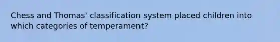 Chess and Thomas' classification system placed children into which categories of temperament?