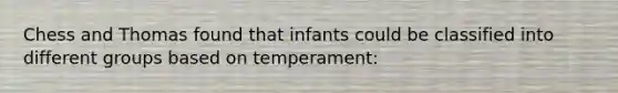 Chess and Thomas found that infants could be classified into different groups based on temperament: