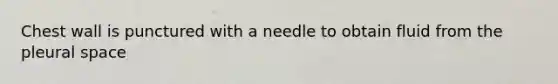 Chest wall is punctured with a needle to obtain fluid from the pleural space