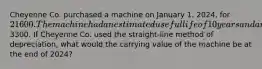 Cheyenne Co. purchased a machine on January 1, 2024, for 21600. The machine had an estimated useful life of 10 years and an estimated residual value of3300. If Cheyenne Co. used the straight-line method of depreciation, what would the carrying value of the machine be at the end of 2024?