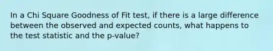 In a Chi Square Goodness of Fit test, if there is a large difference between the observed and expected counts, what happens to the test statistic and the p-value?