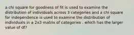 a chi square for goodness of fit is used to examine the distribution of individuals across 3 categories and a chi square for independence is used to examine the distribution of individuals in a 2x3 matrix of categories . which has the larger value of df?