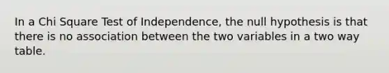 In a Chi Square Test of Independence, the null hypothesis is that there is no association between the two variables in a two way table.