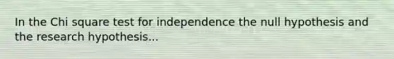 In the Chi square test for independence the null hypothesis and the research hypothesis...