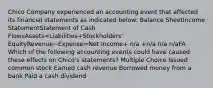 Chico Company experienced an accounting event that affected its financial statements as indicated below: Balance SheetIncome StatementStatement of Cash FlowsAssets=Liabilities+Stockholders' EquityRevenue−Expense=Net Income+ n/a +n/a n/a n/aFA Which of the following accounting events could have caused these effects on Chico's statements? Multiple Choice Issued common stock Earned cash revenue Borrowed money from a bank Paid a cash dividend