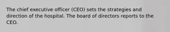 The chief executive officer (CEO) sets the strategies and direction of the hospital. The board of directors reports to the CEO.