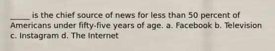 _____ is the chief source of news for less than 50 percent of Americans under fifty-five years of age. a. Facebook b. Television c. Instagram d. The Internet