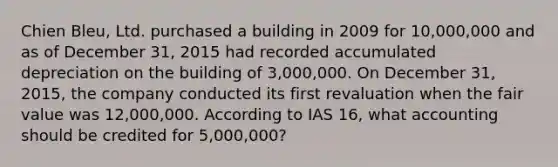 Chien Bleu, Ltd. purchased a building in 2009 for 10,000,000 and as of December 31, 2015 had recorded accumulated depreciation on the building of 3,000,000. On December 31, 2015, the company conducted its first revaluation when the fair value was 12,000,000. According to IAS 16, what accounting should be credited for 5,000,000?