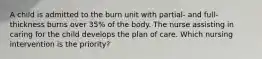 A child is admitted to the burn unit with partial- and full-thickness burns over 35% of the body. The nurse assisting in caring for the child develops the plan of care. Which nursing intervention is the priority?