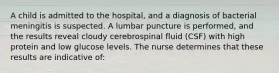 A child is admitted to the hospital, and a diagnosis of bacterial meningitis is suspected. A lumbar puncture is performed, and the results reveal cloudy cerebrospinal fluid (CSF) with high protein and low glucose levels. The nurse determines that these results are indicative of: