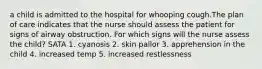 a child is admitted to the hospital for whooping cough.The plan of care indicates that the nurse should assess the patient for signs of airway obstruction. For which signs will the nurse assess the child? SATA 1. cyanosis 2. skin pallor 3. apprehension in the child 4. increased temp 5. increased restlessness