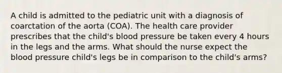 A child is admitted to the pediatric unit with a diagnosis of coarctation of the aorta (COA). The health care provider prescribes that the child's blood pressure be taken every 4 hours in the legs and the arms. What should the nurse expect the blood pressure child's legs be in comparison to the child's arms?