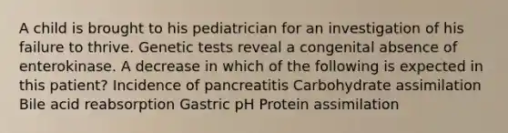 A child is brought to his pediatrician for an investigation of his failure to thrive. Genetic tests reveal a congenital absence of enterokinase. A decrease in which of the following is expected in this patient? Incidence of pancreatitis Carbohydrate assimilation Bile acid reabsorption Gastric pH Protein assimilation