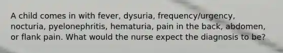 A child comes in with fever, dysuria, frequency/urgency, nocturia, pyelonephritis, hematuria, pain in the back, abdomen, or flank pain. What would the nurse expect the diagnosis to be?