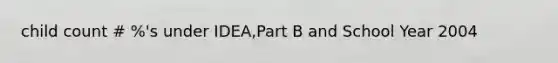 child count # %'s under IDEA,Part B and School Year 2004