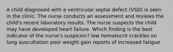 A child diagnosed with a ventricular septal defect (VSD) is seen in the clinic. The nurse conducts an assessment and reviews the child's recent laboratory results. The nurse suspects the child may have developed heart failure. Which finding is the best indicator of the nurse's suspicion? low hematocrit crackles on lung auscultation poor weight gain reports of increased fatigue