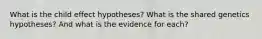 What is the child effect hypotheses? What is the shared genetics hypotheses? And what is the evidence for each?