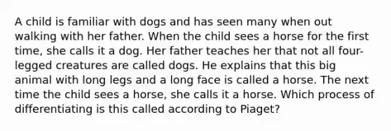 A child is familiar with dogs and has seen many when out walking with her father. When the child sees a horse for the first time, she calls it a dog. Her father teaches her that not all four-legged creatures are called dogs. He explains that this big animal with long legs and a long face is called a horse. The next time the child sees a horse, she calls it a horse. Which process of differentiating is this called according to Piaget?