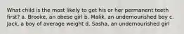What child is the most likely to get his or her permanent teeth first? a. Brooke, an obese girl b. Malik, an undernourished boy c. Jack, a boy of average weight d. Sasha, an undernourished girl