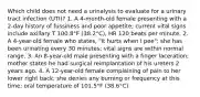 Which child does not need a urinalysis to evaluate for a urinary tract infection (UTI)? 1. A 4-month-old female presenting with a 2-day history of fussiness and poor appetite; current vital signs include axillary T 100.8°F (38.2°C), HR 120 beats per minute. 2. A 4-year-old female who states, "It hurts when I pee"; she has been urinating every 30 minutes; vital signs are within normal range. 3. An 8-year-old male presenting with a finger laceration; mother states he had surgical reimplantation of his ureters 2 years ago. 4. A 12-year-old female complaining of pain to her lower right back; she denies any burning or frequency at this time; oral temperature of 101.5°F (38.6°C).