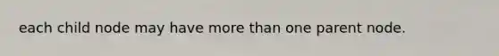 each child node may have <a href='https://www.questionai.com/knowledge/keWHlEPx42-more-than' class='anchor-knowledge'>more than</a> one parent node.
