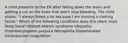 A child presents to the ER after falling down the stairs and getting a cut on the knee that won't stop bleeding. The child states, "I always bleed a lot because I am missing a clotting factor." Which of the following conditions does this client most likely have? Wiskott-Aldrich syndrome Idiopathic thrombocytopenic purpura Hemophilia Disseminated intravascular coagulation