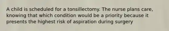 A child is scheduled for a tonsillectomy. The nurse plans care, knowing that which condition would be a priority because it presents the highest risk of aspiration during surgery