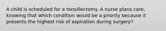 A child is scheduled for a tonsillectomy. A nurse plans care, knowing that which condition would be a priority because it presents the highest risk of aspiration during surgery?