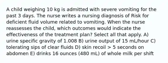 A child weighing 10 kg is admitted with severe vomiting for the past 3 days. The nurse writes a nursing diagnosis of Risk for deficient fluid volume related to vomiting. When the nurse reassesses the child, which outcomes would indicate the effectiveness of the treatment plan? Select all that apply. A) urine specific gravity of 1.008 B) urine output of 15 mL/hour C) tolerating sips of clear fluids D) skin recoil > 5 seconds on abdomen E) drinks 16 ounces (480 mL) of whole milk per shift