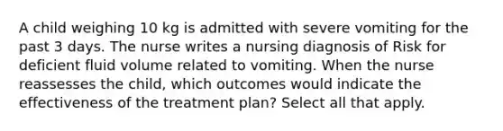 A child weighing 10 kg is admitted with severe vomiting for the past 3 days. The nurse writes a nursing diagnosis of Risk for deficient fluid volume related to vomiting. When the nurse reassesses the child, which outcomes would indicate the effectiveness of the treatment plan? Select all that apply.