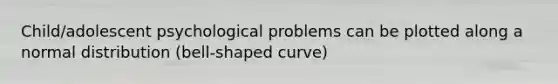 Child/adolescent psychological problems can be plotted along a normal distribution (bell-shaped curve)