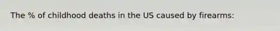The % of childhood deaths in the US caused by firearms: