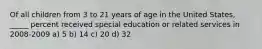 Of all children from 3 to 21 years of age in the United States, _____ percent received special education or related services in 2008-2009 a) 5 b) 14 c) 20 d) 32