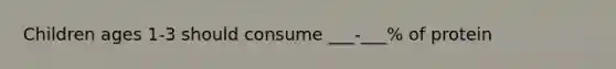 Children ages 1-3 should consume ___-___% of protein