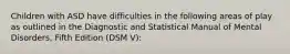 Children with ASD have difficulties in the following areas of play as outlined in the Diagnostic and Statistical Manual of Mental Disorders, Fifth Edition (DSM V):