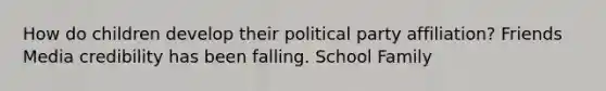 How do children develop their political party affiliation? Friends Media credibility has been falling. School Family