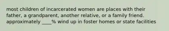 most children of incarcerated women are places with their father, a grandparent, another relative, or a family friend. approximately ____% wind up in foster homes or state facilities