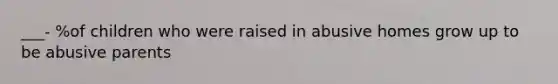 ___- %of children who were raised in abusive homes grow up to be abusive parents