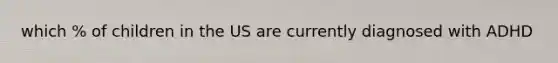 which % of children in the US are currently diagnosed with ADHD