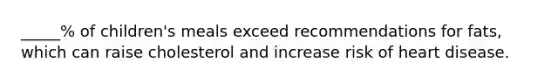 _____% of children's meals exceed recommendations for fats, which can raise cholesterol and increase risk of heart disease.
