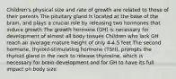 Children's physical size and rate of growth are related to those of their parents The pituitary gland is located at the base of the brain, and plays a crucial role by releasing two hormones that induce growth The growth hormone (GH) is necessary for development of almost all body tissues Children who lack GH reach an average mature height of only 4-4.5 feet The second hormone, thyroid-stimulating hormone (TSH), prompts the thyroid gland in the neck to release thyroxine, which is necessary for brain development and for GH to have its full impact on body size