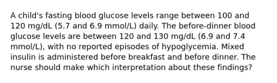 A child's fasting blood glucose levels range between 100 and 120 mg/dL (5.7 and 6.9 mmol/L) daily. The before-dinner blood glucose levels are between 120 and 130 mg/dL (6.9 and 7.4 mmol/L), with no reported episodes of hypoglycemia. Mixed insulin is administered before breakfast and before dinner. The nurse should make which interpretation about these findings?